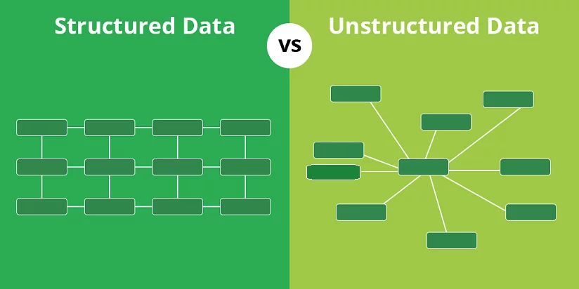 Supervised Learning Diagram